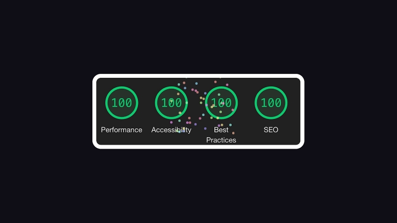 Lighthouse scores showing 100 for performance, accessibility, best practices, and SEO
